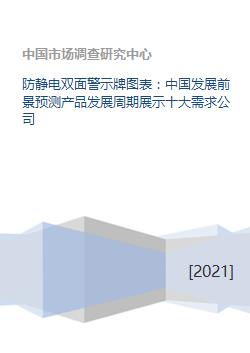防靜電雙面警示牌行業(yè)發(fā)展分析 中國(guó)前景、產(chǎn)品周期與市場(chǎng)機(jī)遇